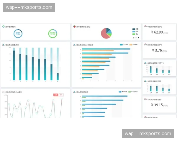 全生命周期资产管理平台上线 提升IP无形资产的动态评估精度